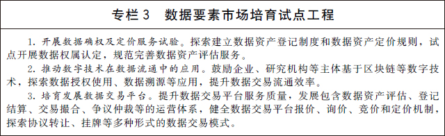 国务院关于印发  “十四五”数字经济发展规划的通知(图4)