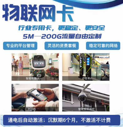 物联网卡号和ICCID有什么区别？